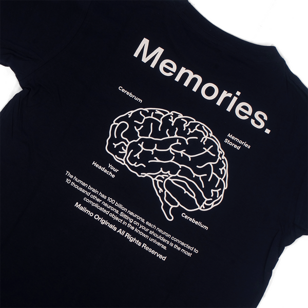 Tees Memories Navy